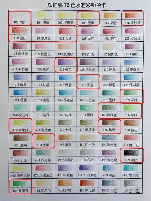 辉柏嘉72色水溶性彩铅工具