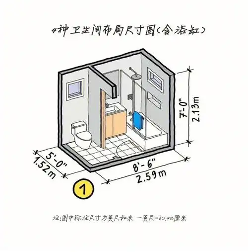 大家好我是设计师陈小贝今天给大家9999分享4种带浴缸09卫生间