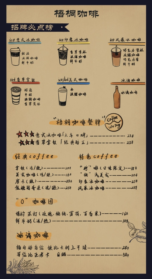 咖啡店餐牌菜单