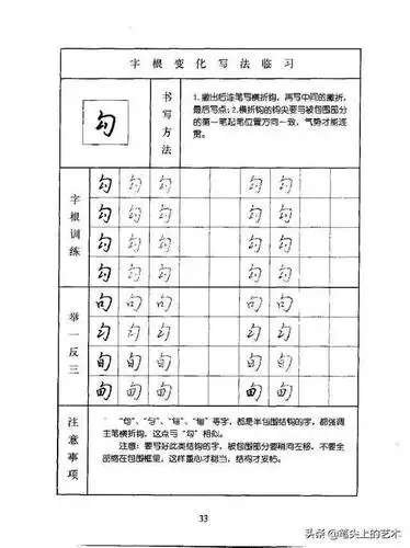 行书快速学习法,练好这些字根可举一反三
