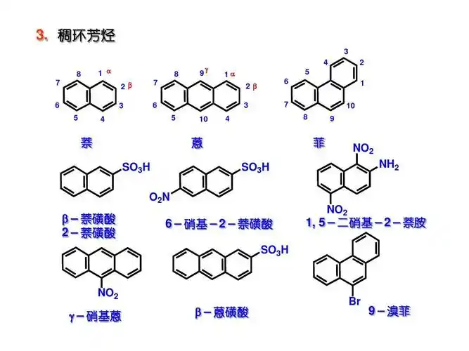 复旦大学_化学系_高翔老师__课件_有机化学(上)第七章-3ppt