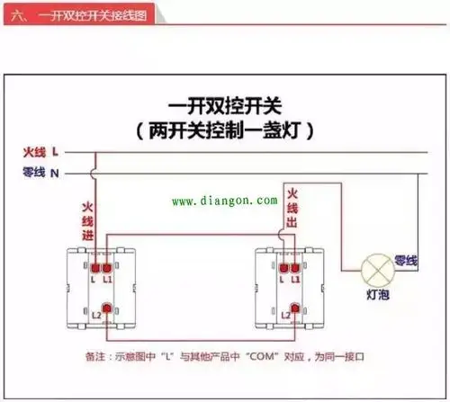 开关面板怎么接线开关插座面板接线方法图解