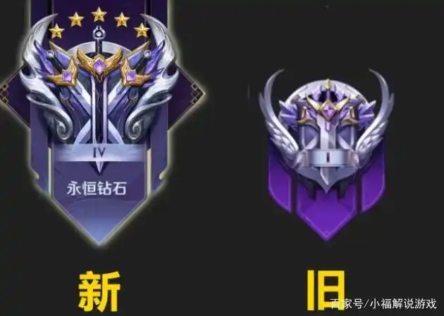 王者荣耀s22图标全面换新,可谓是诚意满满,到王者竟还有这个?