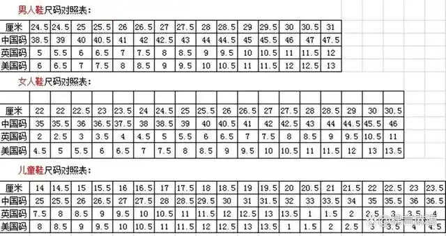 厘米是中国码的鞋码计量单位,也是国际上比较通行的