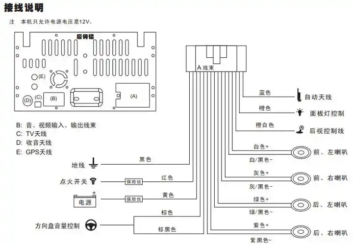 双锭通用车载dvd6008