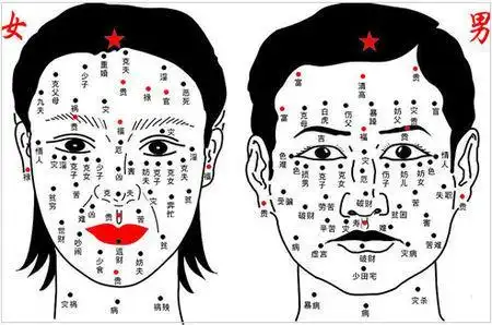 眼睛下面长痣好不好