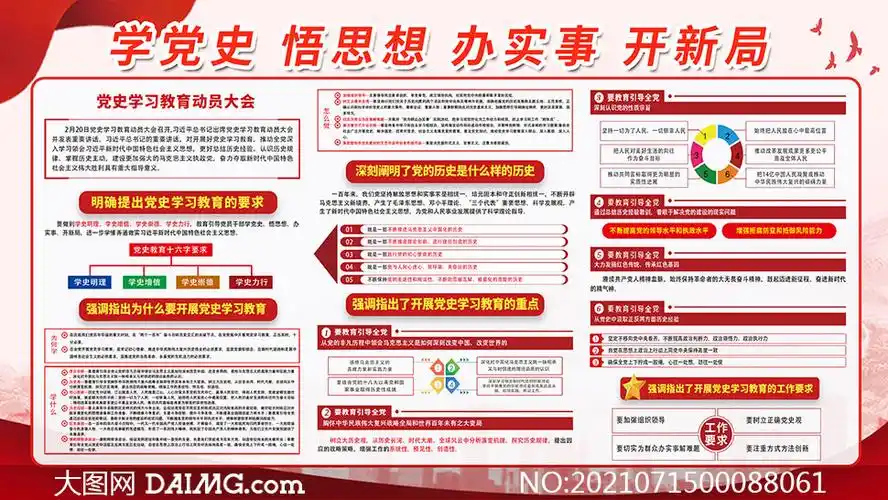 党史学习教育动员大会宣传栏psd素材
