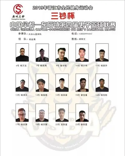 8月8日四大赛区同时开赛!