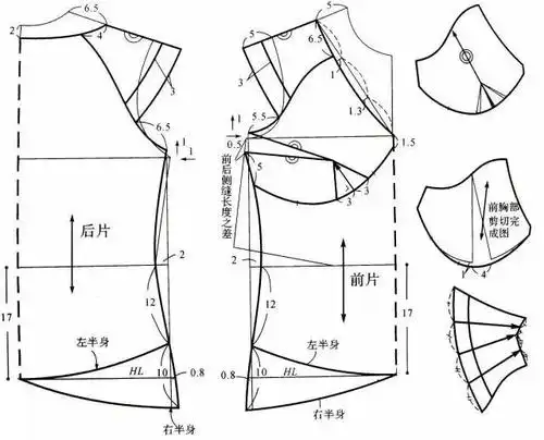 四种女士衬衫的版型设计_款式