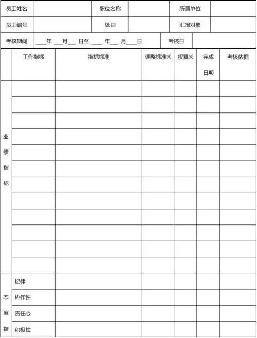 办公室常用表格大全(可以修改版)