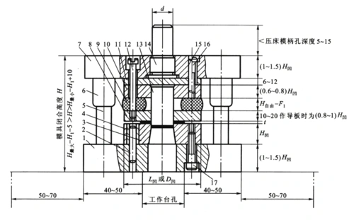 冲压模具设计装配图
