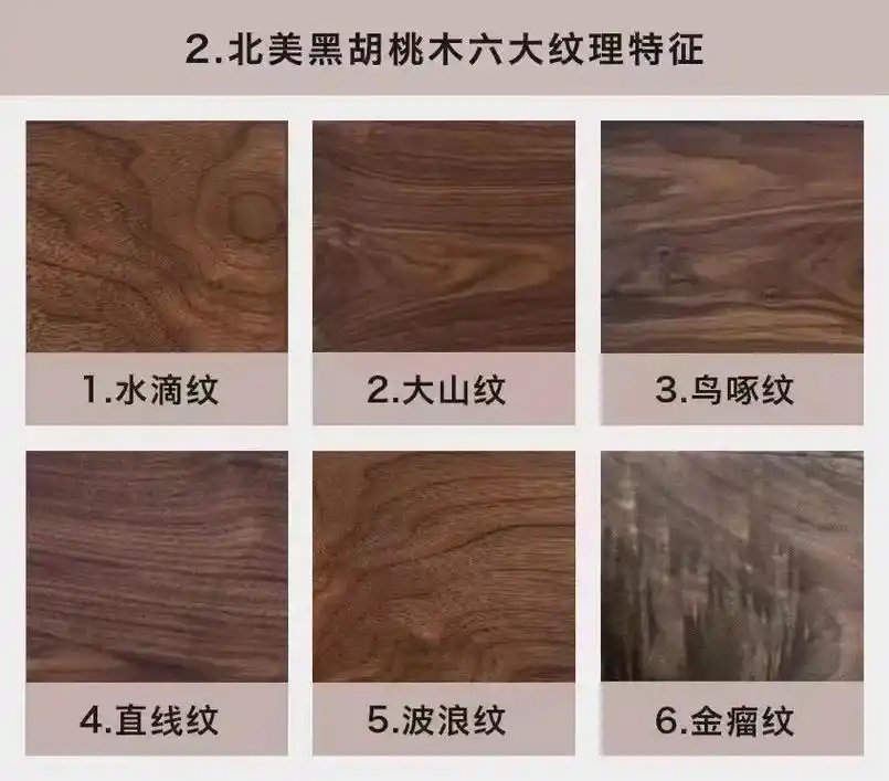 北美黑胡桃,其独特的纹理结构,木质 - 抖音