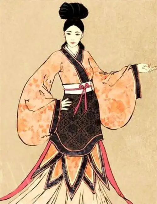 魏晋南北朝时期,女性服饰审美文化有哪些特点,与前代有何不同