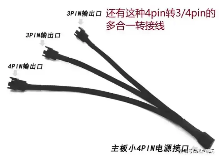 装机新手科普:两个3pin风扇和4个4pin风扇如何串联?_供电_主板_需求