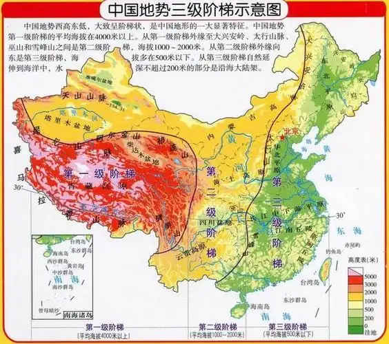 中国拥有960万平方千米广阔领土该如何准确描述其地形特征