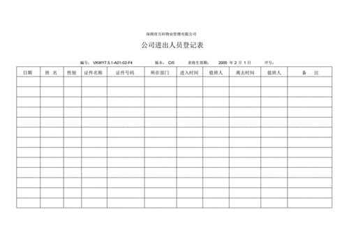 公司进出人员登记表.pdf