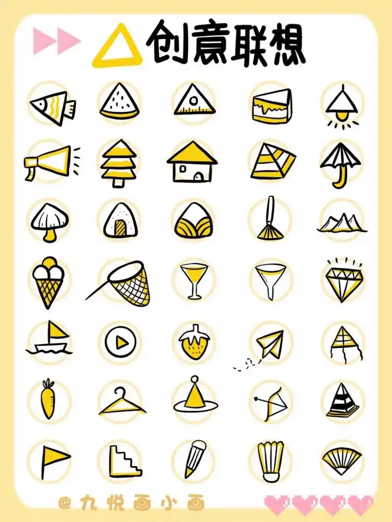 78发散思维图形联想第二弹 98三角形的创意联想