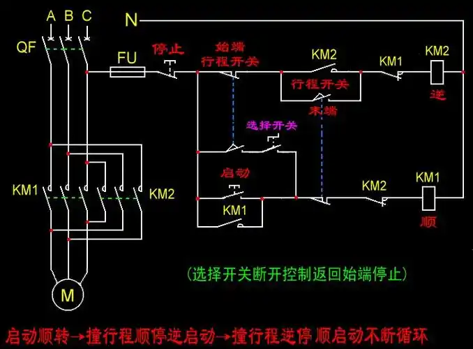 工作台自动往返控制电路图