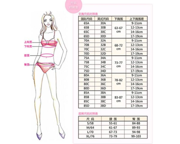 38码的内衣是多大?