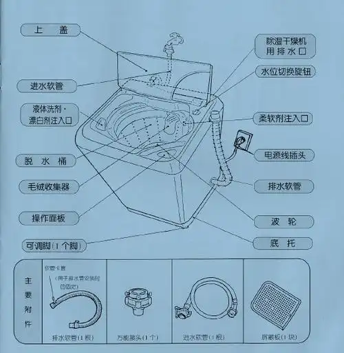 荣事达波轮洗衣机xqb60456说明书