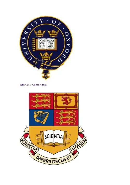 英国大学校徽全集