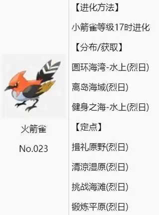 宝可梦剑盾铠之孤岛火箭雀进化分布详解攻略游戏攻略分享