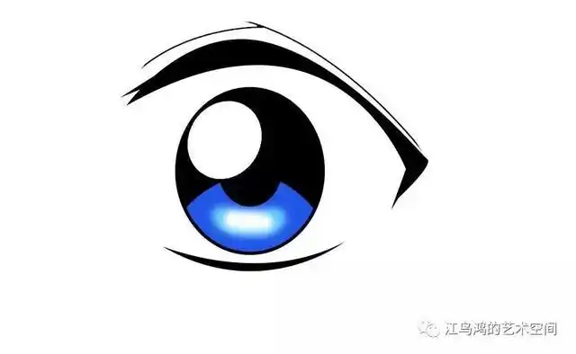 简单教你怎么画动漫人物的眼睛