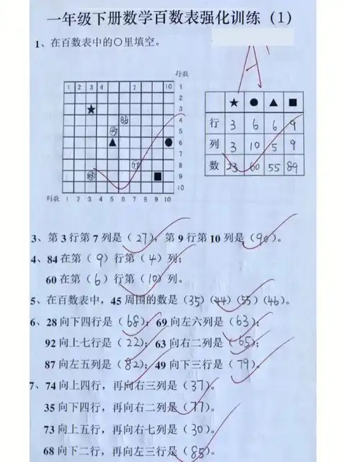73一年级下册数学百数表强化训练
