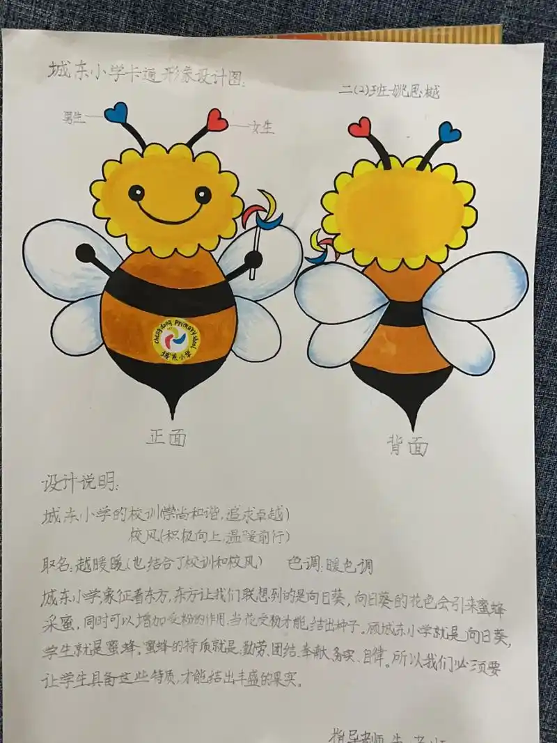 学校卡通形象吉祥物设计 设计理念: 城东小学的校训(崇尚和谐,追求
