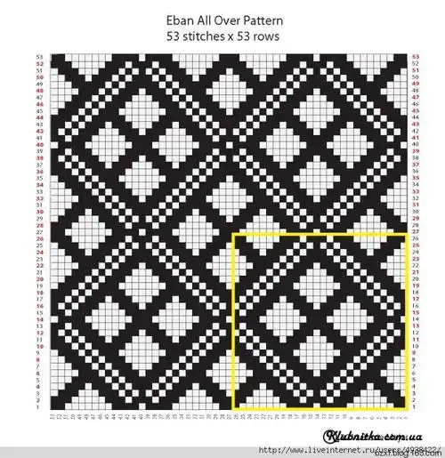 转载提花图案编织博客
