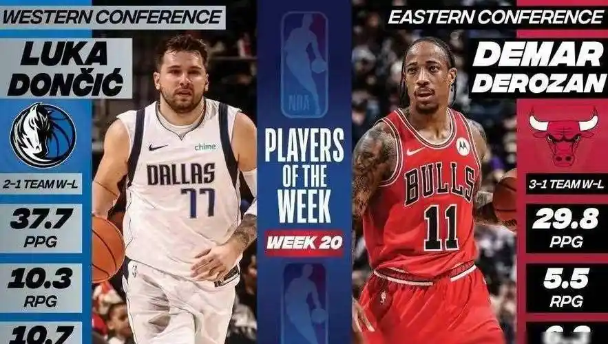 原创申京伤情好消息老鹰悍将报销三位球星复出周最佳实力榜新鲜