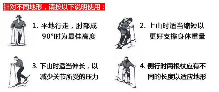 应该如何正确使用登山杖99的人都不知道这些妙处