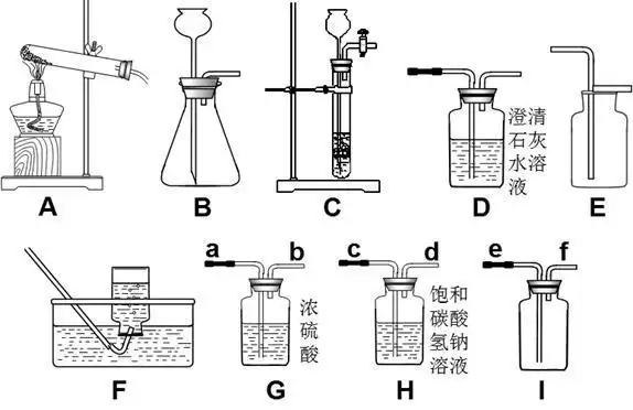 1实验室制取二氧化碳从图中可选用的发生装置是填序号若用i装置收集
