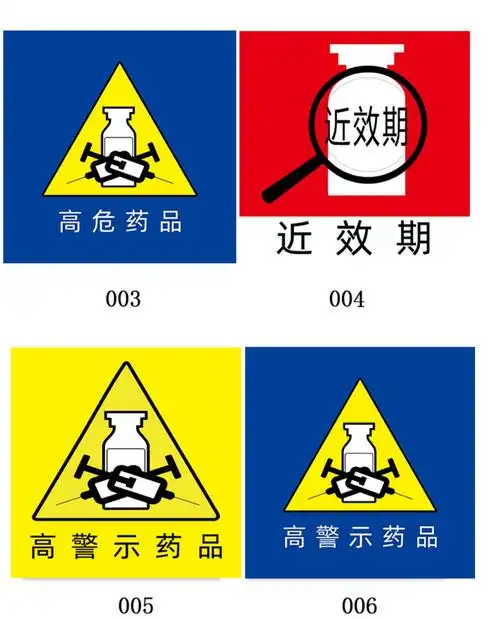 高危药品警示标签医院高危外用毒性精神麻醉近效有效期管理标识贴看似