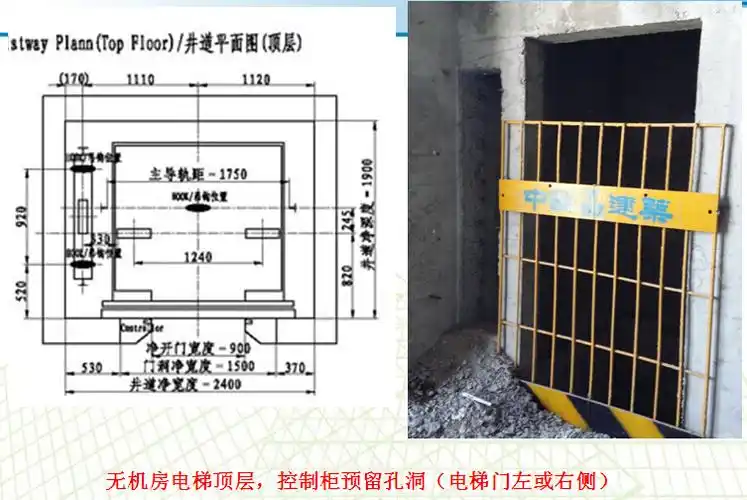 无机房电梯顶层,控制柜预留孔洞
