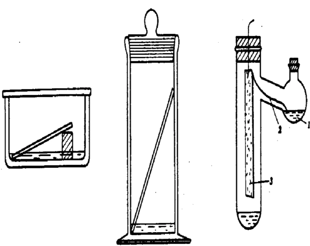 实验七薄层色谱