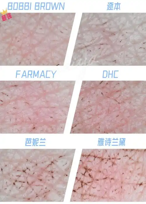 当皮肤放大1000倍脏得我震惊了