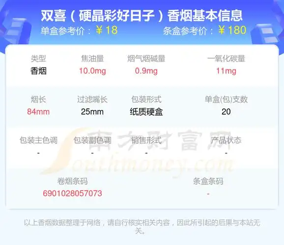 双喜硬晶彩好日子香烟价格2024多少一条