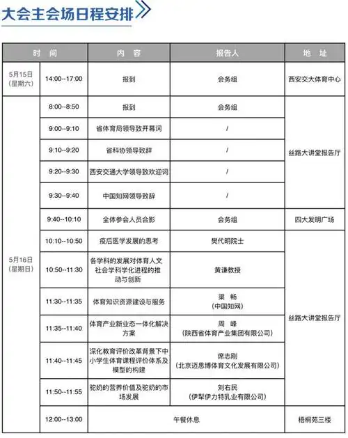 会议指南第一届陕西省体育科学论文报告会