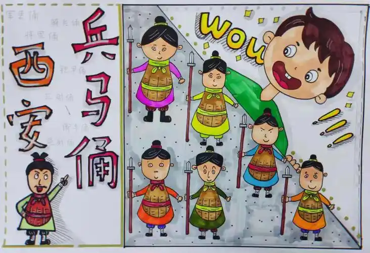 3,q版兵马俑人物全身造型 小男孩惊喜特写表情训练.