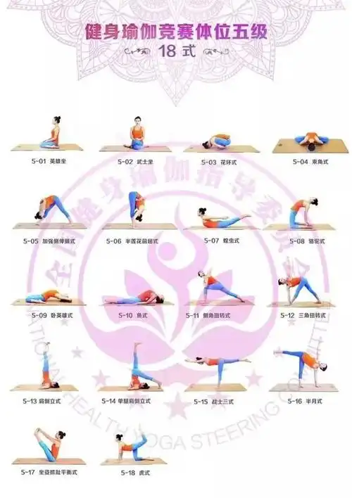 全国健身瑜伽体位标准180式图解