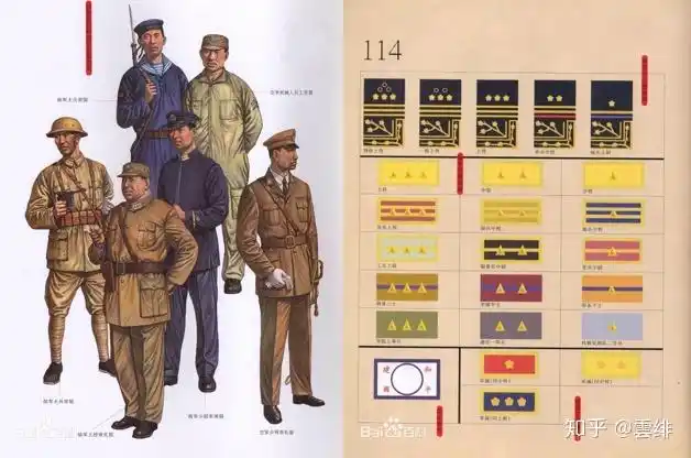 轶事秘闻电影剧中伪军的军服为何各式各样