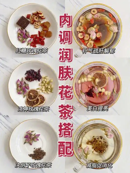 玫瑰花茶食材:红糖1块,红枣5片,桂圆3颗,枸杞15颗,玫瑰花3颗06 功效