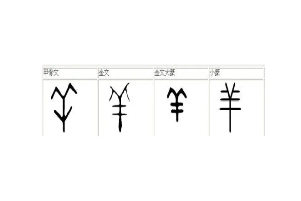 羊的甲骨文是什么