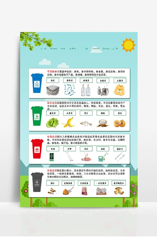 垃圾分类宣传海报