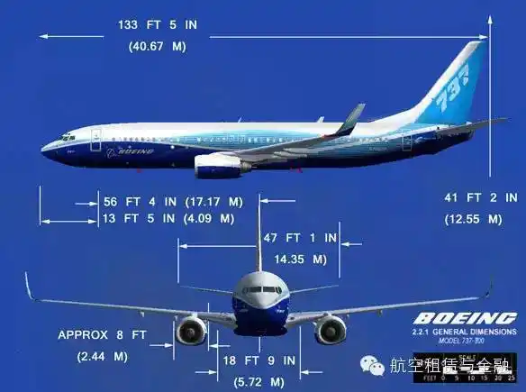 基础知识 | 737-800机型与价值分析|波音|飞机|a320飞机|空客公司