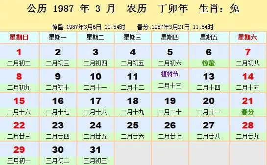 1987年日历表1987年农历阳历表