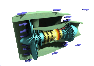 中美俄3国最好发动机大pk,中俄与美的差距竟然有这么多!