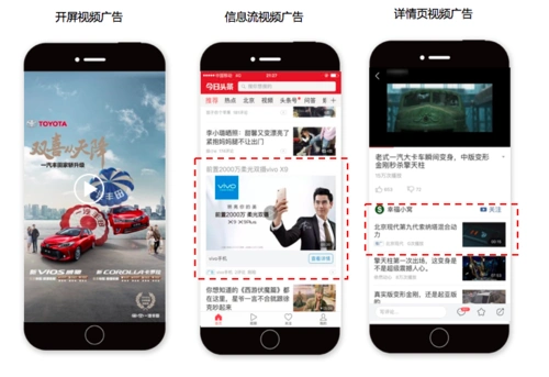 今日头条广告投放的优势在哪