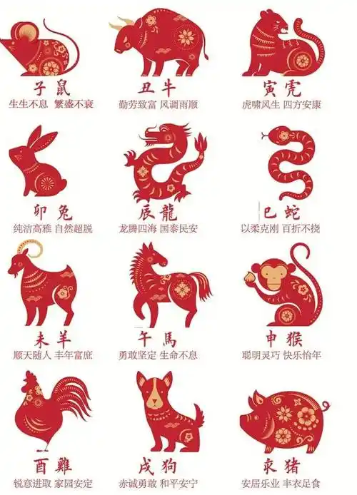 香港朱彦知2024年十二生肖运势大公布_贵人_是非_太岁